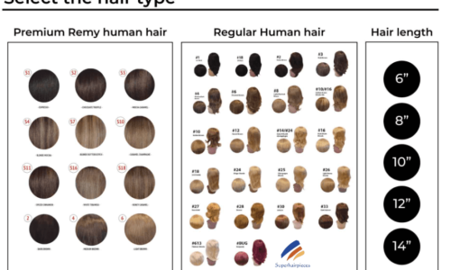 How to tell if your women’s hair topper is good quality